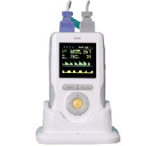 Capnography